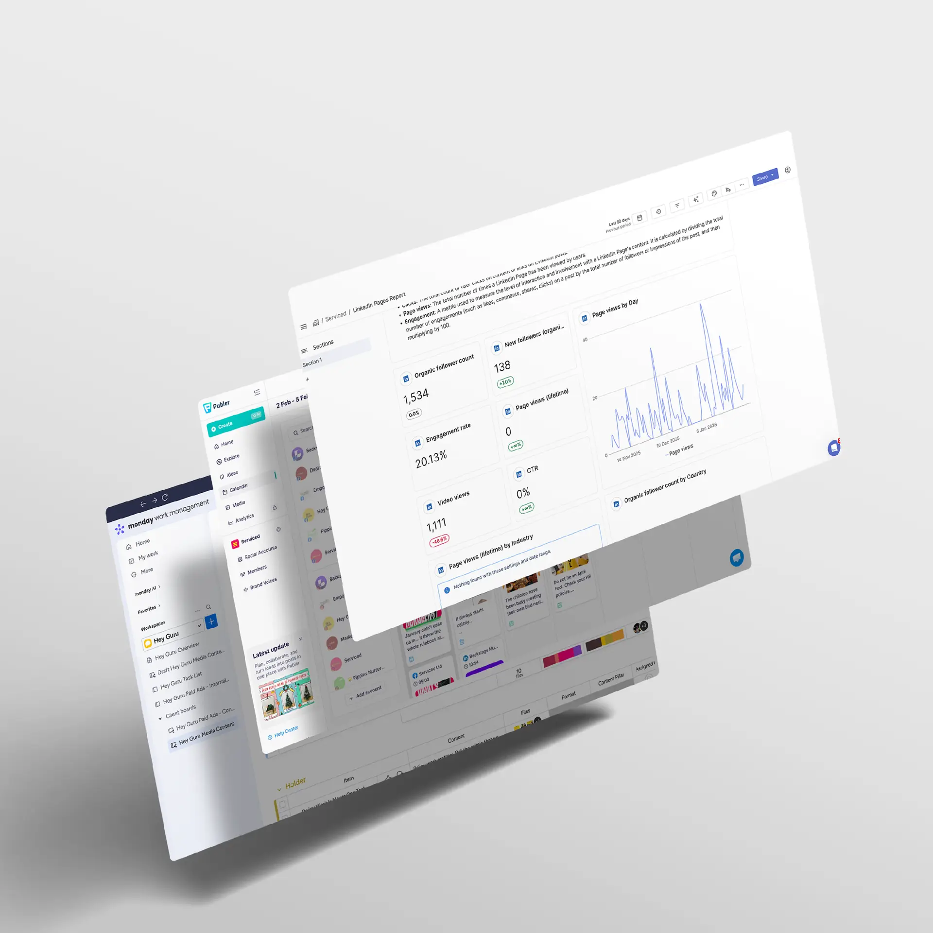 All-In-One Marketing