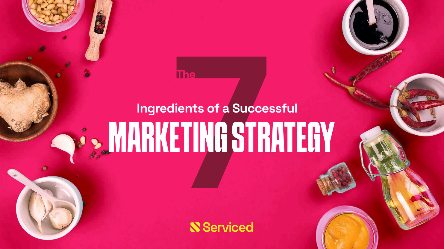 7 Ingredients of a Successful Marketing Strategy - Serviced - Leeds ...